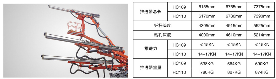 三臂鑿巖臺(tái)車