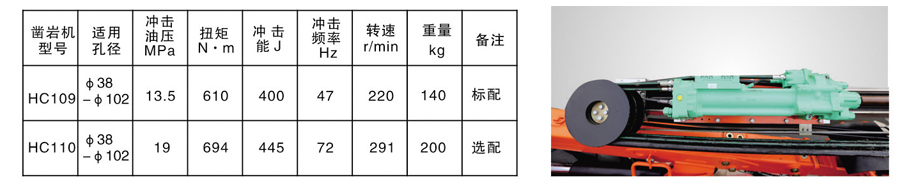 三臂鑿巖臺(tái)車