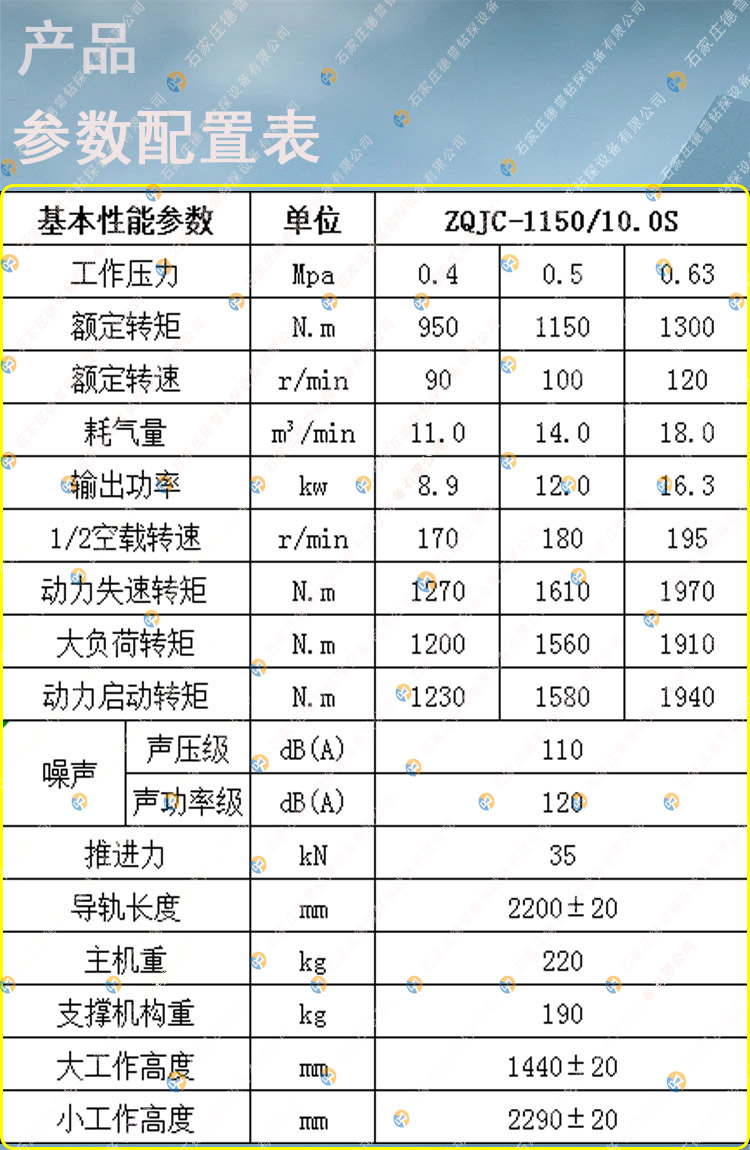 1150產品參數表.jpg