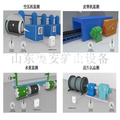 煤礦皮帶機提升機水泵溫度振動在線監(jiān)測裝置